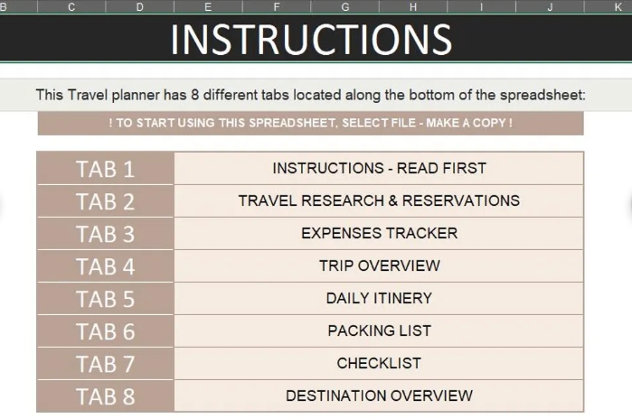 Travel Planner Spreadsheet